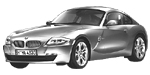 BMW E86 U0731 Fault Code